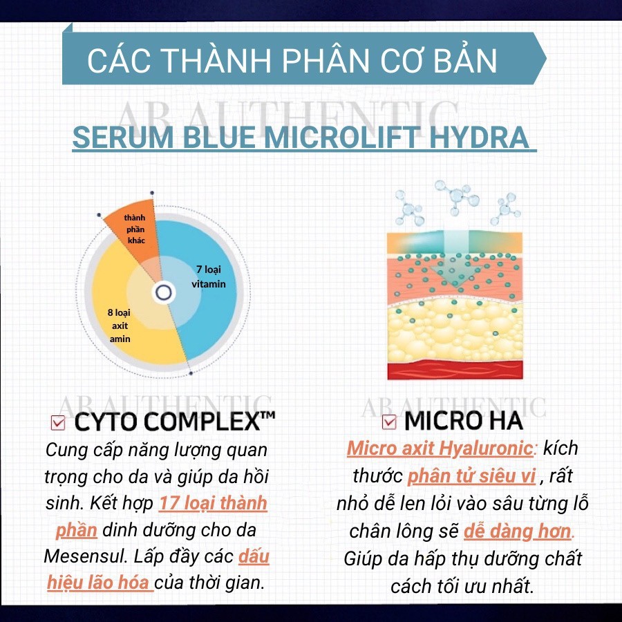 Gói sample Tinh chất cấp nước,phục hồi da Blue Microlift Hydra CNP(Rx) serum 1ml