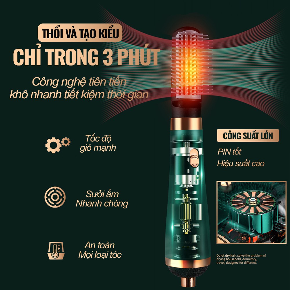 Máy Sấy Tóc Tạo Kiểu Đa Năng 4 Trong 1 Tặng Kèm 3 Đầu Tạo Kiểu Duỗi Thẳng, Uốn Xoăn, Bồng Bềnh