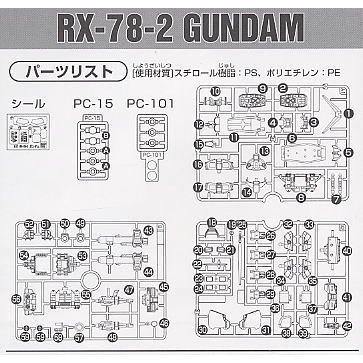 Mô hình Gundam Bandai SDBB 200 RX-78-2 Gundam