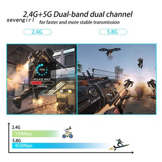 Usb Wifi 2.4g/5g Bluetooth 4.2 Cho Pc Laptop