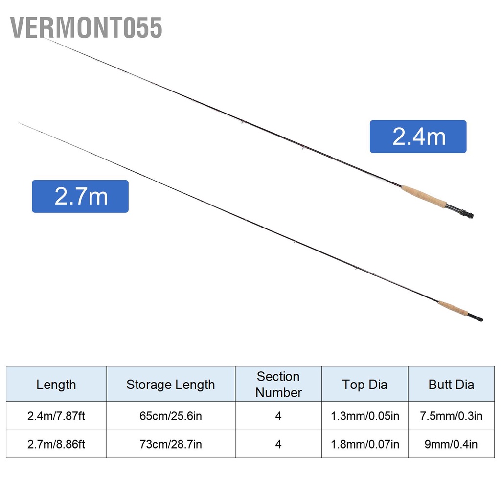 Có thể bán buôn Fly Fishing 4 Section Pole Carbon Telescopic Rod với túi lưu trữ cho hoạt động ngoài trời Hàng giao ngay Vermont055