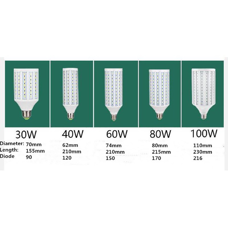 Bóng Đèn Led E27 15w 20w 30w 40w 60w 80w 100w