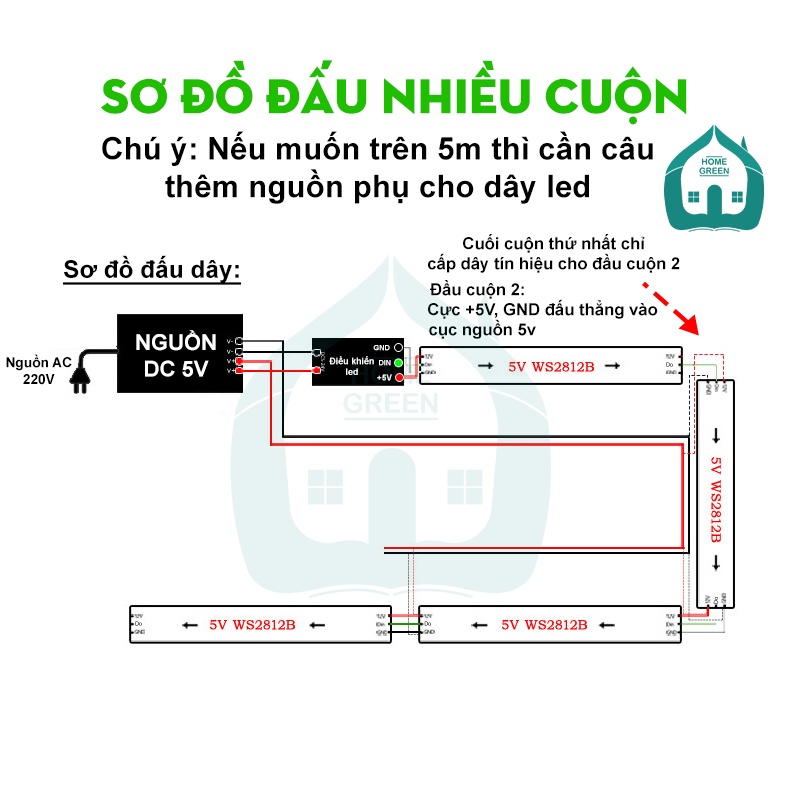 Bộ 10m led đuổi WS2812B ARGB cảm biến sóng nhạc điều khiển qua App + remote
