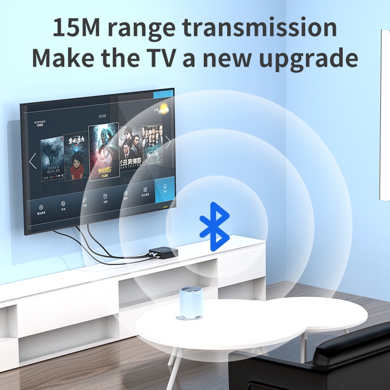Thiết bị thu phát Bluetooth 5.0 NFC thẻ TF 3.5Mm Aux RCA cho tai nghe trên xe hơi