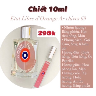 Xịt thơm Eldo Archives 69 10ml