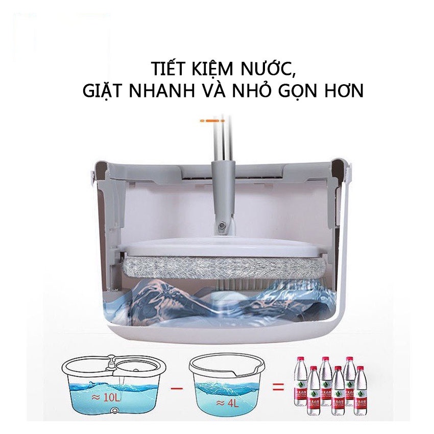 Bộ Cây Lau Nhà 360 Độ Tròn Thông Minh - Thùng Lau Nhà Dung Tích Lớn, Chổi Lau Sàn Chất Liệu Cao Cấp