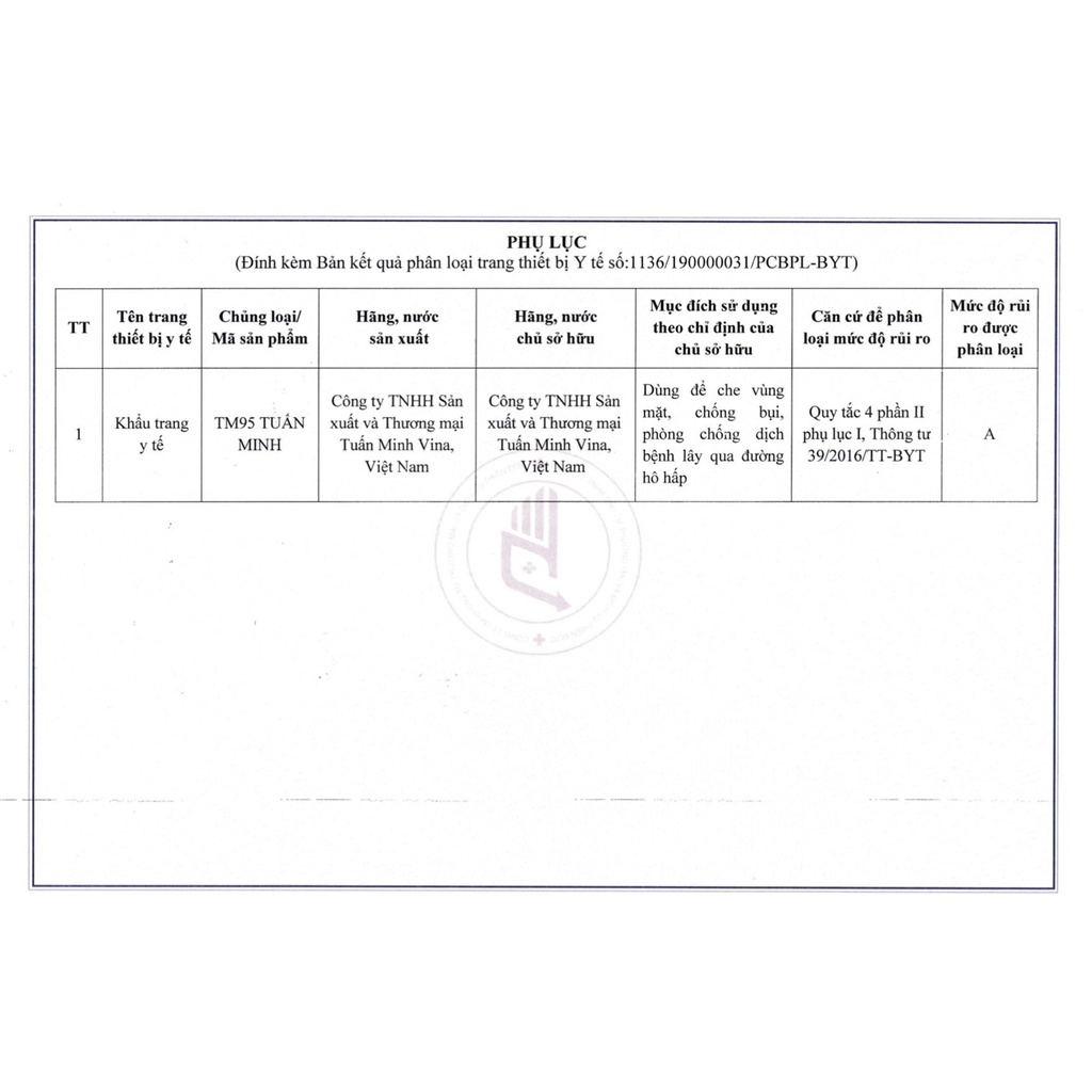 Thùng Khẩu Trang 6D Tuấn Minh Platinum - 6D Tuấn Minh-6D TM Mẫu Mới Nhất-Hàng Chính Hãng Công Ty