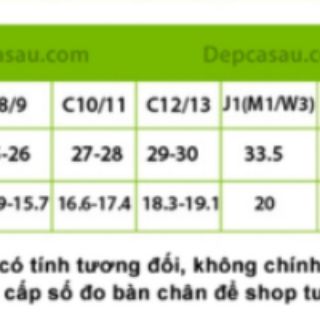 sandal bé auth size 6-9 tháng thanh lý