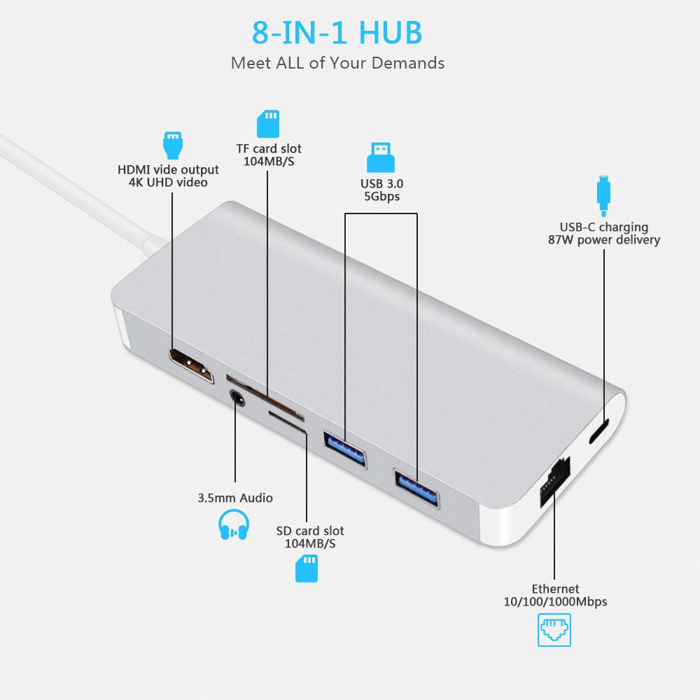 8 in 1 TYPE C To USB-C USB 3.0 HDMI RJ45 Audio SD Reader Hub Adapter For Macbook Pro 13 15 16 Mac Air 13.3 A1932 A2159 A2141 A2179 A2289 A2251