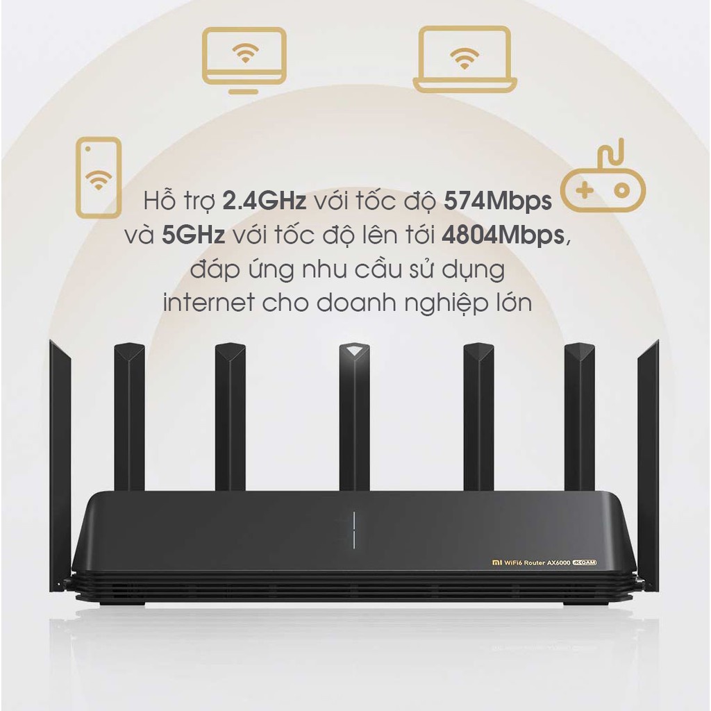 Router Wifi 6 Xiaomi AIoT AX6000 - 7 Ăng ten - chuẩn WIFI 6 Enhanced