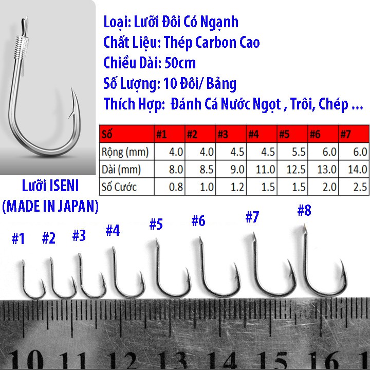 Lưỡi Câu Cá Lưỡi Câu Đôi Buộc Sẵn Lưỡi Câu Siêu Bén Chuyên Câu Đài LC2-A đồ câu FISHING_HD