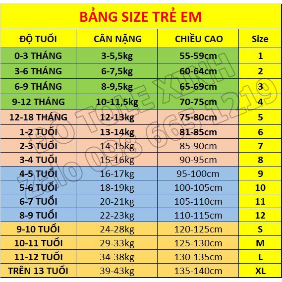 Đồ bộ bé gái - Bộ tole đùi bé gái size 14kg-17kg