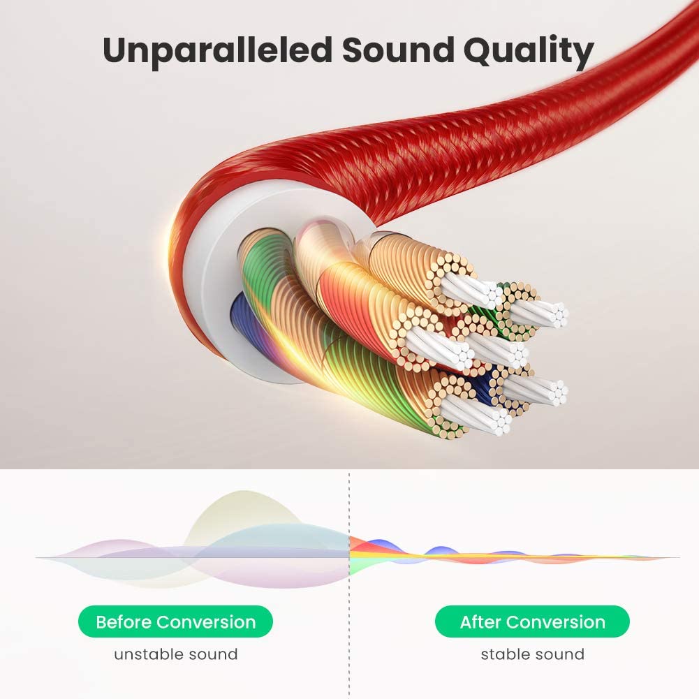 Cáp chuyển đổi âm thanh Type-C sang Audio 3.5mm UGREEN AV153 - Vỏ hợp kim (không chip)