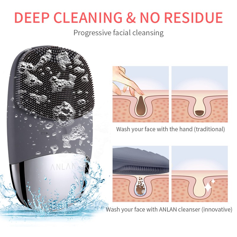 [Mã FMCGMALL - 8% đơn 250K] Cọ Làm Sạch Da Mặt Anlan Bằng Silicon Chạy Điện Mát Xa Làm Sạch Sâu | BigBuy360 - bigbuy360.vn