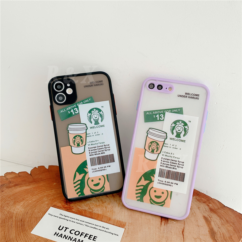 Ốp điện thoại in hình máy ảnh độc đáo đẹp mắt cho Oppo Reno 5 Reno 4 Reno 2F Oppo A53 2020 Oppo A54 A15 A15S A12 A5S 31 A5 A9 A7 F11 F9 A3S A1K A91