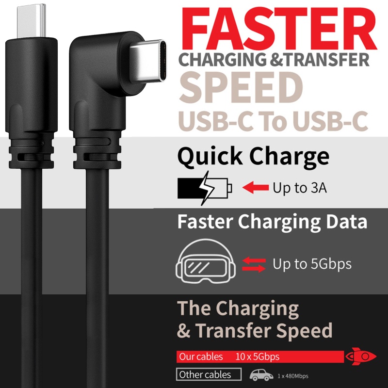 Dây Cáp Chuyển Đổi Dữ Liệu USB Hoặc Type-C Sang USB C Cho Oculus Quest 2