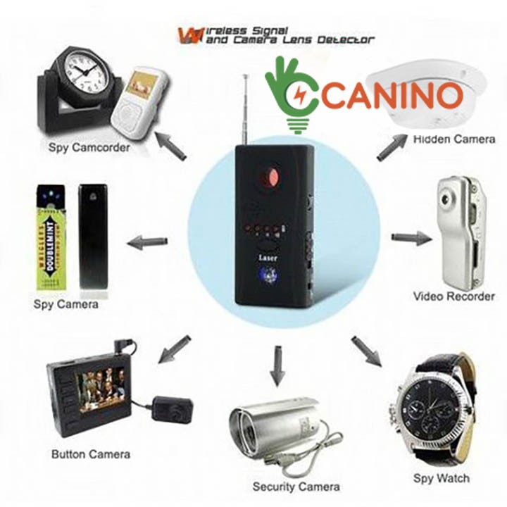 [ HOT ⚡️ SALE SIÊU KHỦNG ] 💥💥💥 Máy phát hiện thiết bị nghe lén, camera ghi hình CC308+ 🌈