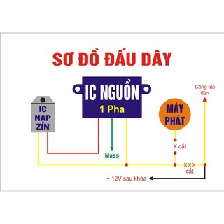 IC Nguồn 1 pha