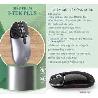 Chuột Thông Minh i-Tek Plus+ (Siêu phẩm - Siêu tốc 2021)