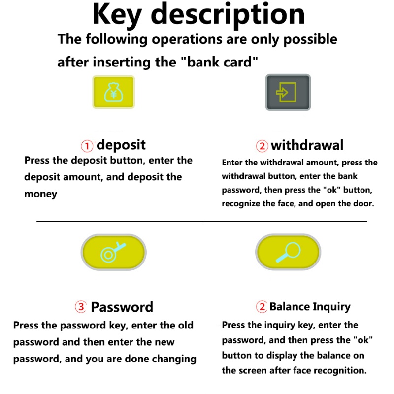 Ống tiết kiệm tiền hình cây atm mini có khóa điện tử nhận diện khuôn mặt cho trẻ em