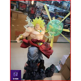 BỘ MÔ HÌNH BROLY ( Dragonball ) hàng siêu đẹp