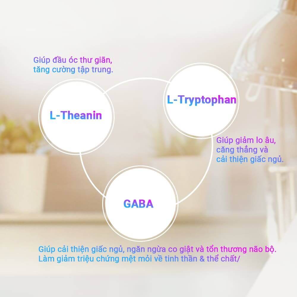 Viên Uống Giảm Stress Căng Thẳng Lo Âu Giúp Ngủ Ngon Sâu Giấc Fostress Dan Khang - Hộp 3 Vỉ x 10 Viên