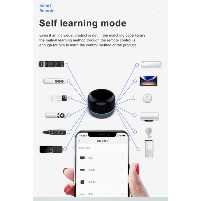 Tuya Thông Minh Điều Khiển Từ Xa Hồng Ngoại Loa Thông Minh WIFI Hồng Ngoại Điều Khiển Cho Máy Lạnh Tivi Đồ Gia Dụng