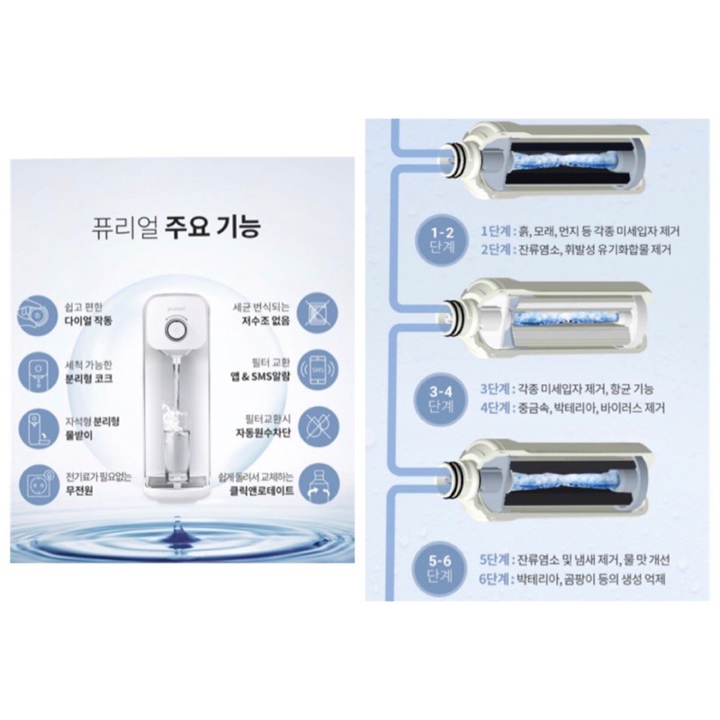 Máy lọc nước mini Pureal - Nội địa Hàn