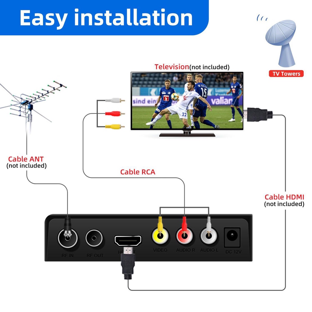 Bộ GiảI Mã SHOUKEY DVB-T2 DVB-C 1080P HDTV Chuyên DụNg