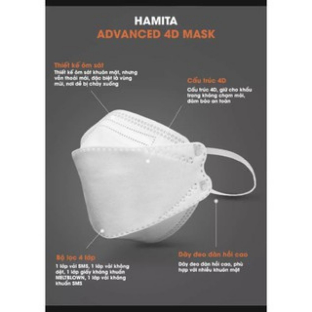 Khẩu trang y tế KF94 - gói 10c