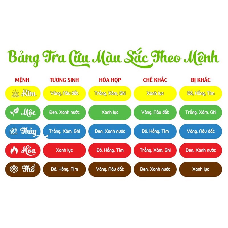 VÒNG ĐÁ MẮT MÈO MẶT HỒ LY 9 ĐUÔI PHONG THUỶ