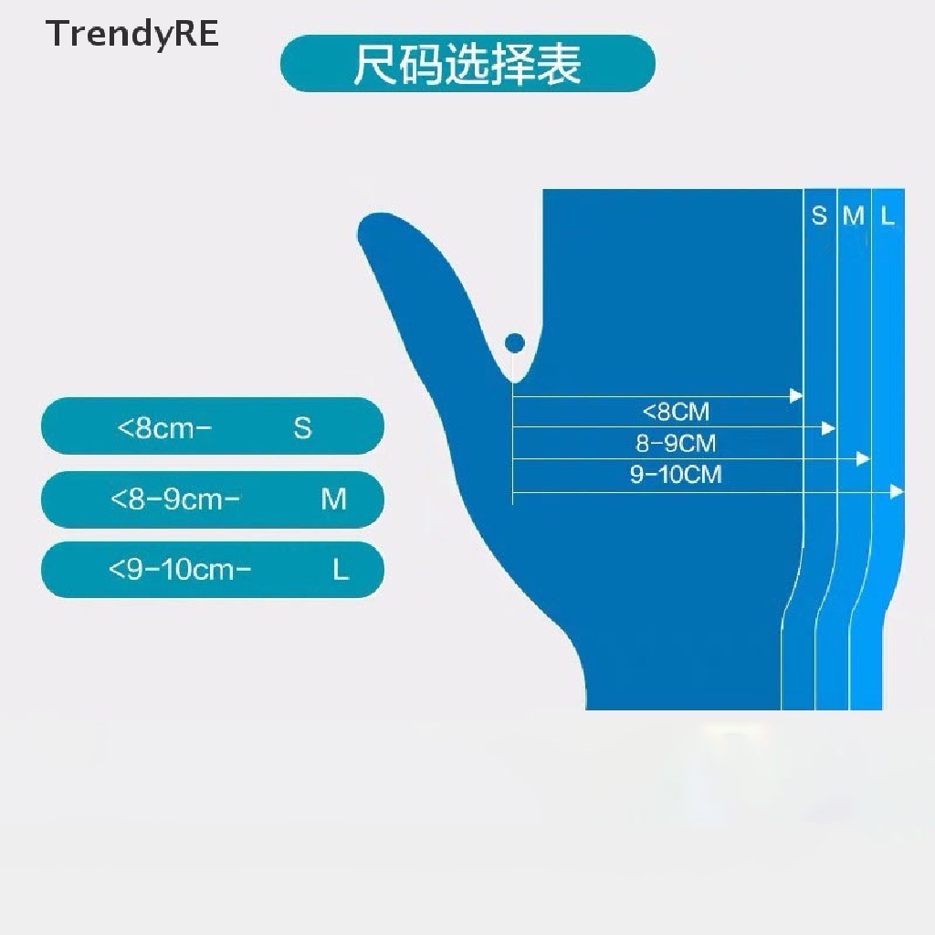 [Hàng mới về] Set 100 găng tay nhựa dùng một lần tiện lợi cho nhà bếp