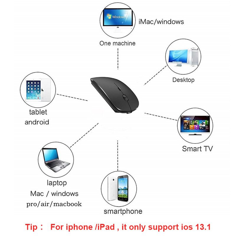 Bàn Phím Và Chuột Không Dây Bluetooth Có Thể Sạc Lại Cho Samsung / Ipad / Huawei Tablet Điện Thoại