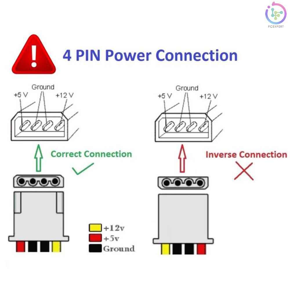 PCER♦Multi-Function USB 3.0 Hub eSATA SATA Port Internal Card Reader PC Dashboard Media Front Panel