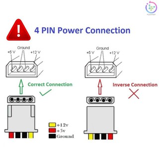 PCER♦Multi-Function USB 3.0 Hub eSATA SATA Port Internal Card Reader PC Dashboard Media Front Panel