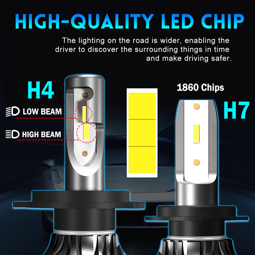 UNI-SHINE Đèn pha LED ô tô H4 H7 H8 H11 9005 9006 H1 HB3 HB4 Đèn pha 16000LM 6500K 80W Bóng đèn LED 12V cho Đèn pha LED tự động cho ô tô