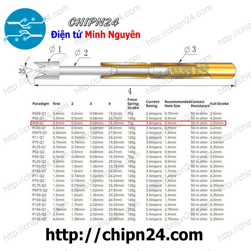 [3 CÂY] Kim test mạch P50-Q1, đường kính ống kim 0.68mm, đầu 4 vuốt thẳng