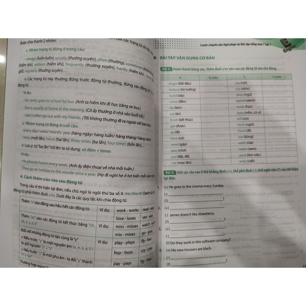 Sách - Bộ Luyên chuyên sâu ngữ pháp và bài tập tiếng anh lớp 7 ( tập 1 + 2 )