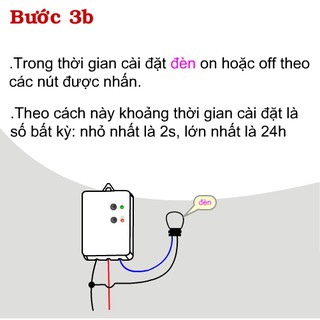 Công tắc hẹn giờ TPE TM3C (Trắng)