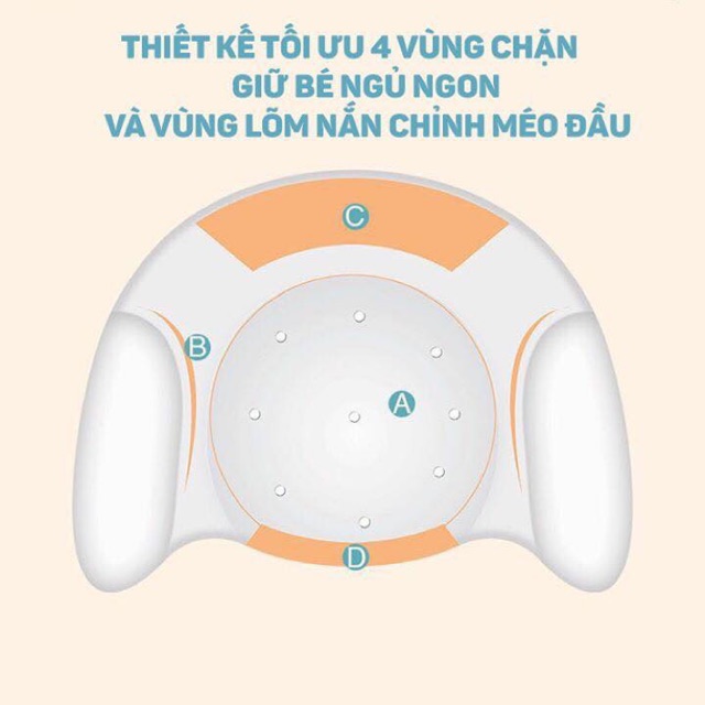 Gối chống bẹp đầu Goodmama
