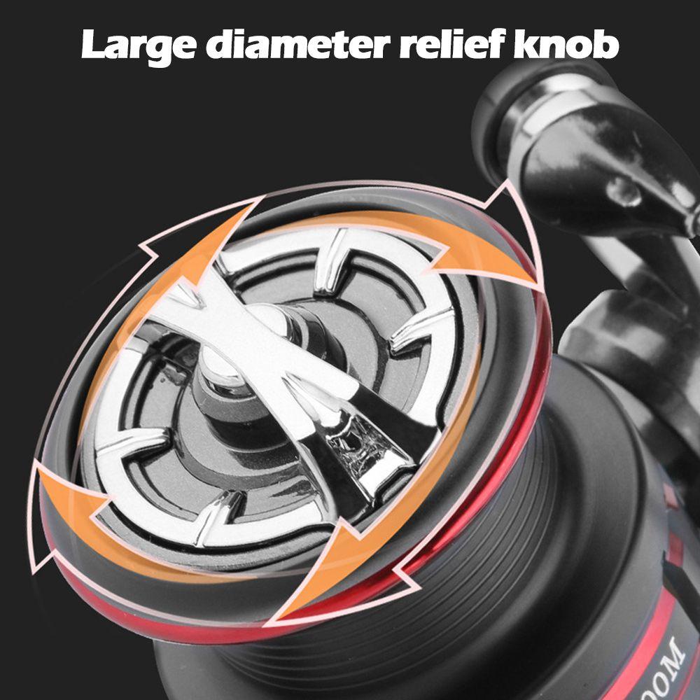 Guồng Quay Câu Cá Chất Lượng Cao