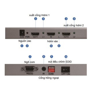 Bộ chia HDMI 1 ra 2 Kiwi S2.0