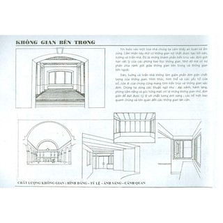 Sách - Thiết Kế Nội Thất