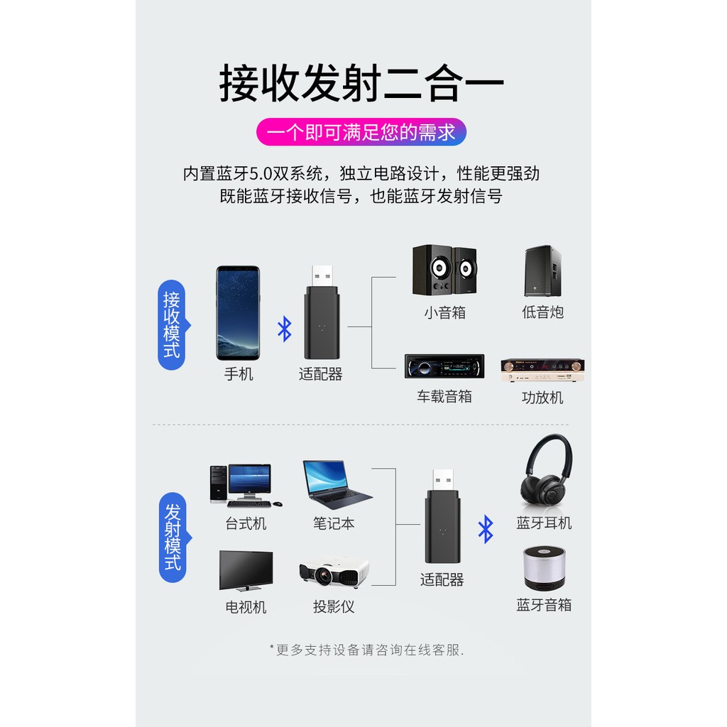 Thiết bị thu phát bluetooth 5.0 hai chiều cho laptop PC ô tô phát nhạc YET-TR9