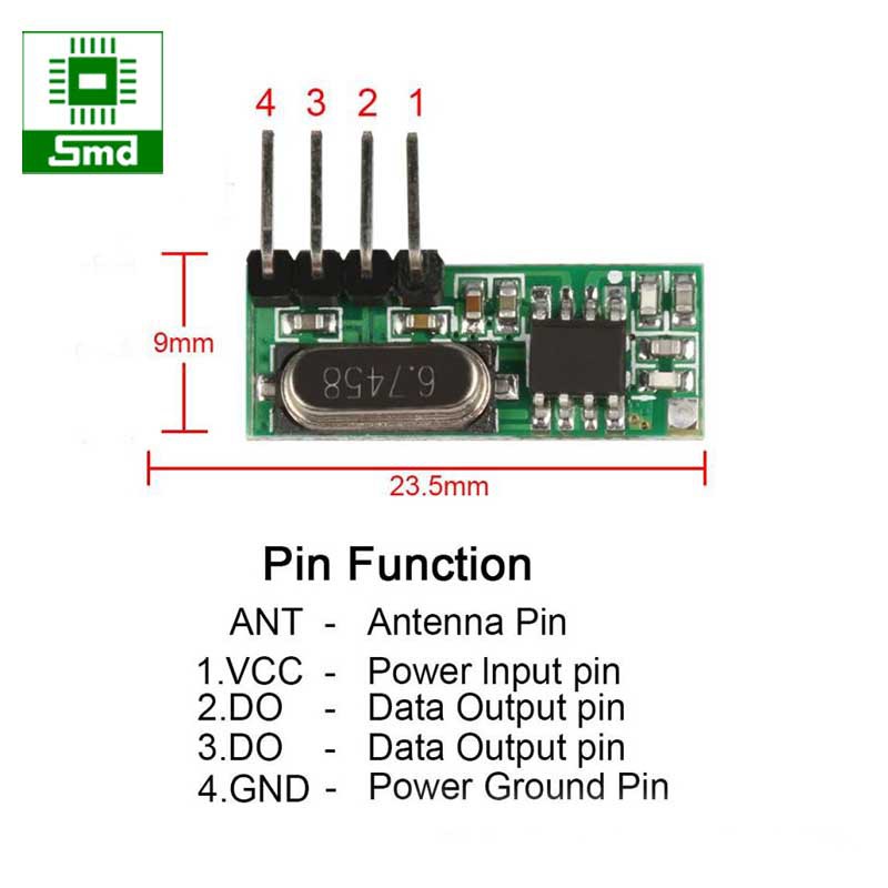 Module thu RF 433Mhz chưa giải mã RX500