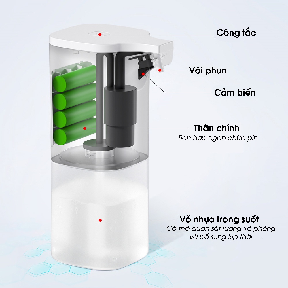 Bình xịt xà phòng rửa tay cảm ứng Skey 350ml, tốc độ phản ứng 0.25s, cảm ứng hồng ngoại siêu nhạy