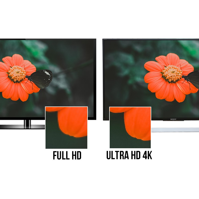 TIVI  SONY  43X8000E (INTERNT  4K)