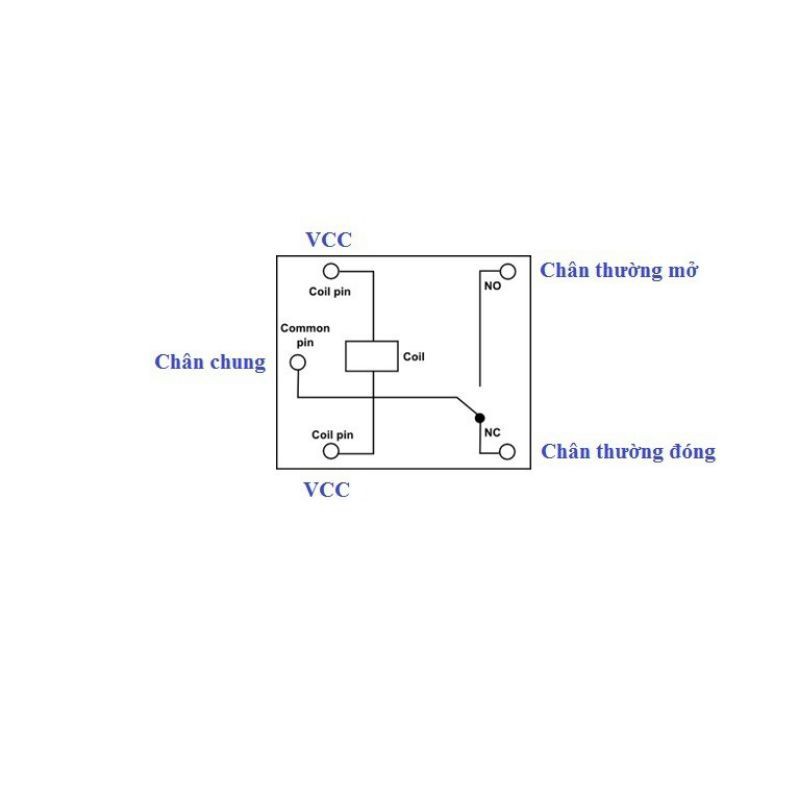 Relay 5v ,12v,24v rờ le 5v ,12v,24v 5 chân SongLe - 5v -10a 12v-10a