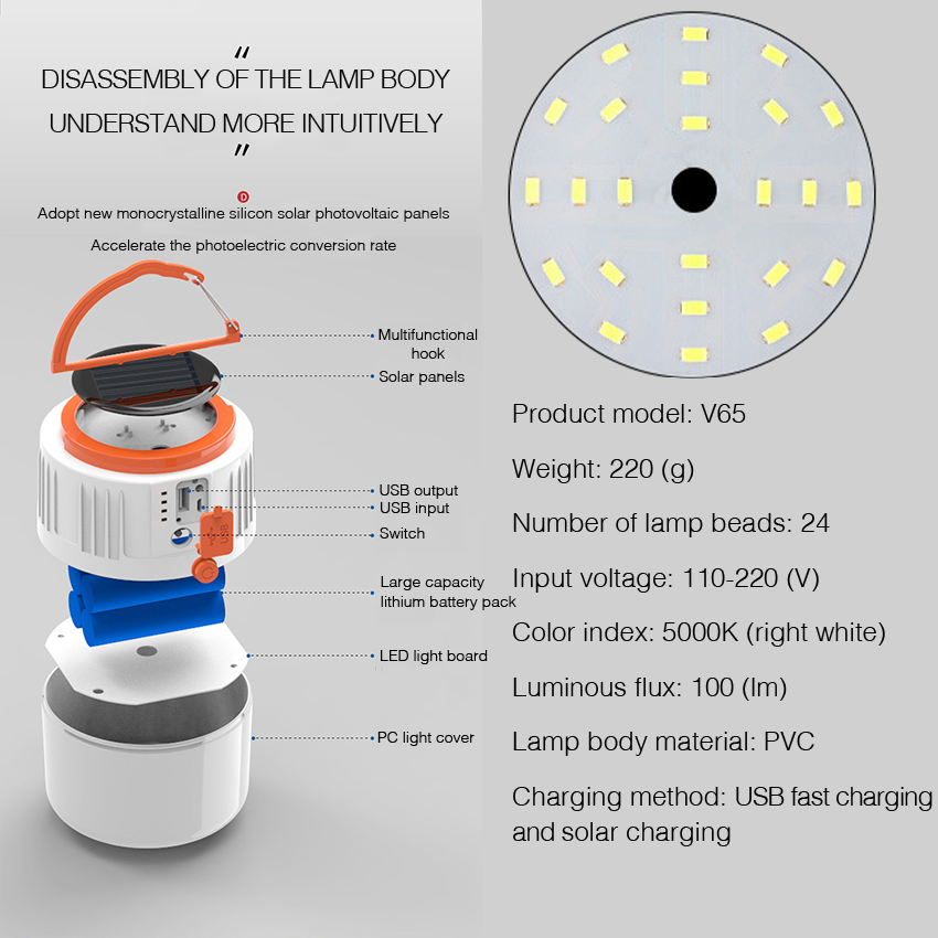 Đèn lồng cắm trại Đèn LED khẩn cấp Bóng đèn di động IP45 Chống mưa 18650 Pin Đèn pin chạy bằng năng lượng mặt trời cho Lều chợ Treo Câu cá Đi bộ đường dài Bộ sinh tồn khi cúp ngoài trời 1200mAh Sạc cho di động