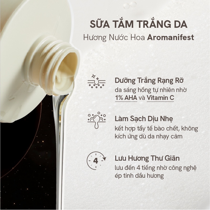 Sữa Tắm Trắng Da Hương Nước Hoa Thư Giãn D​e M​emoria Scented W​hitening B​ody Cleanser 300ml